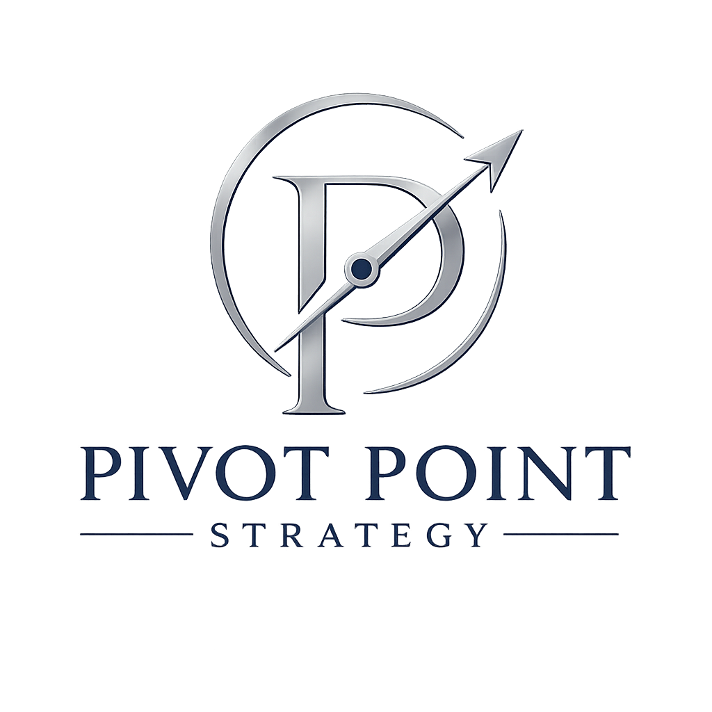Pivot Point Strategy
